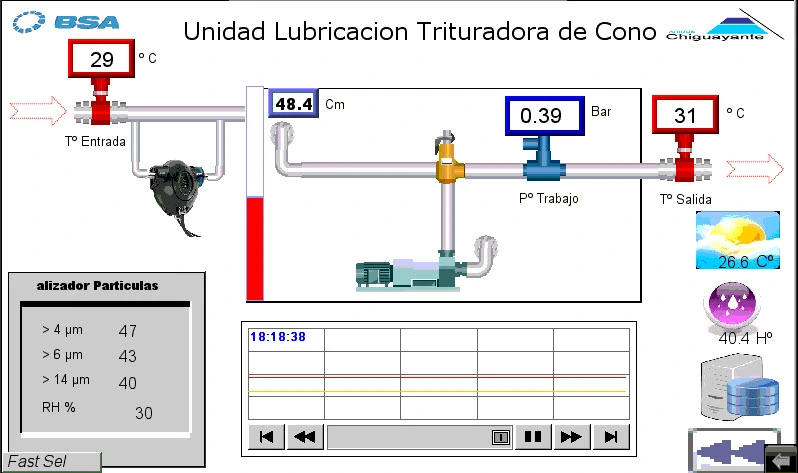 Imagen de