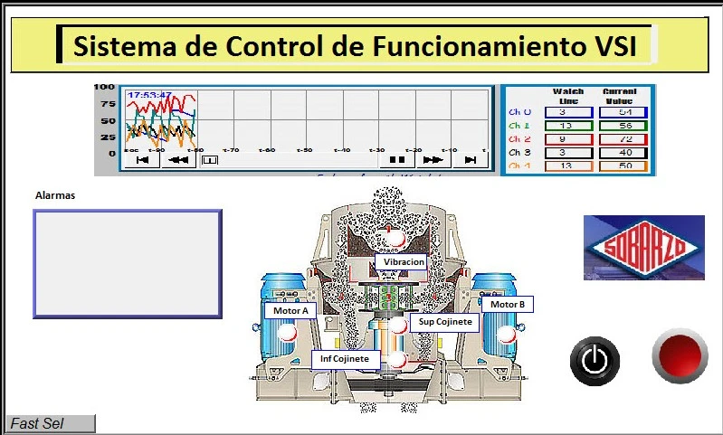 AUTOMATIZACIÓN